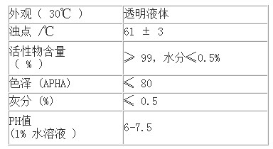 表面活性劑NP-10